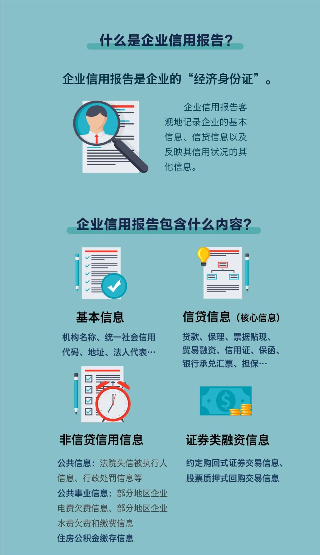 一图读懂 个人征信与企业征信全解析