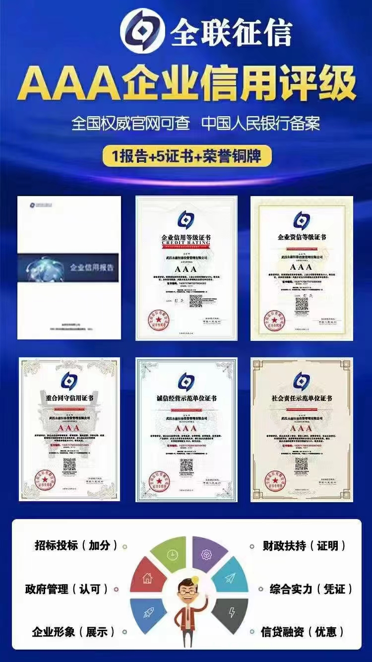 诚信企业家证书申办条件及市场调查分析