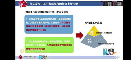 国民财富大讲堂 李正强强调加强衍生品市场风险管控，深化服务实体经济能力
